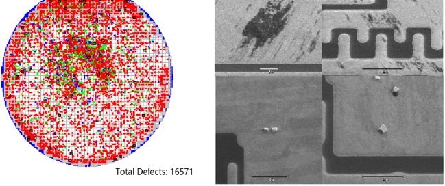 CMP Slurry Defects