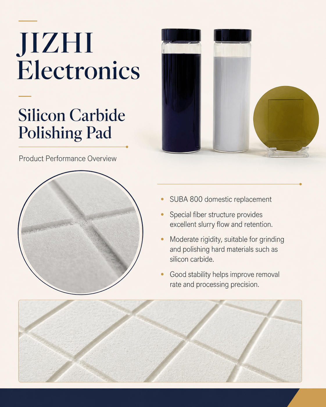 SiC Polishing Pad / Composite Non-Woven Pad / Domestic Alternative to ...